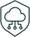Network & Perimeter Security